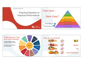Train Hard  Practical Nutrition to  Improve Performance S UPPLEMENTS   Swim Easy?  Name N