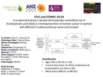 STICs and STONES: OV.24  A randomized phase II double-blind placebo-controlled trial of