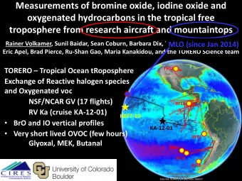 Measurements of bromine oxide, iodine oxide and  oxygenated hydrocarbons in the tropical free
