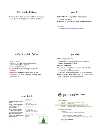 Python Big Picture  numPy  Some of these slides you will need to review on your  Offers