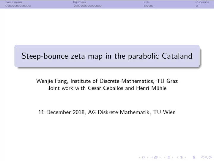 steep bounce zeta map in the parabolic cataland