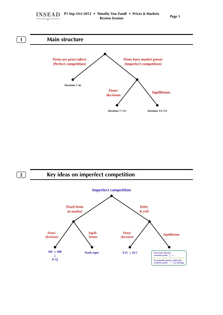 in each case fixed firms in the market then entry exit