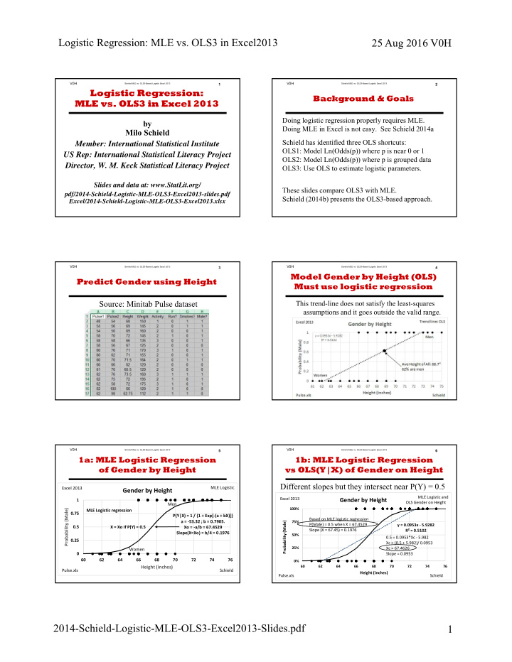 logistic regression mle vs ols3 in excel2013 25 aug 2016