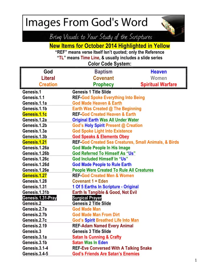 new items for october 2014 highlighted in yellow