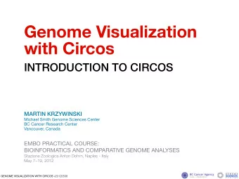 Genome Visualization  with Circos  INTRODUCTION TO CIRCOS  MARTIN KRZYWINSKI  Michael Smith Genome