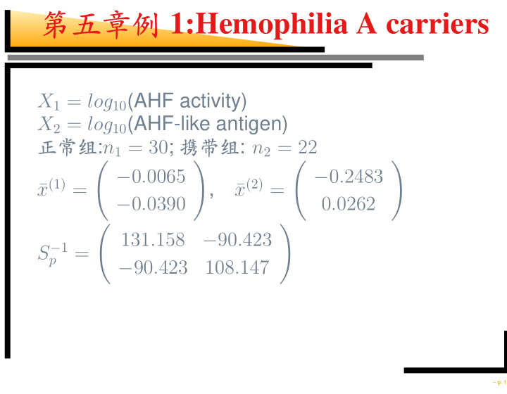 1 hemophilia a carriers