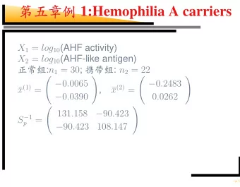 1:Hemophilia A carriers X 1 = log 10 (AHF activity) X 2 = log 10 (AHF-like antigen)