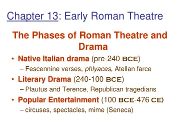 Chapter 13: Early Roman Theatre  The Phases of Roman Theatre and  Drama Native Italian drama