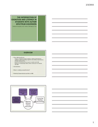 2/3/2015  THE INTERSECTION OF  COGNITION AND LITERACY IN  STUDENTS WITH AUTISM  SPECTRUM DISORDERS