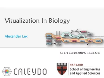 Visualization In Biology  Alexander Lex  CS 171 Guest Lecture,  18.04.2013  WHA  HAT  T DO  O I M