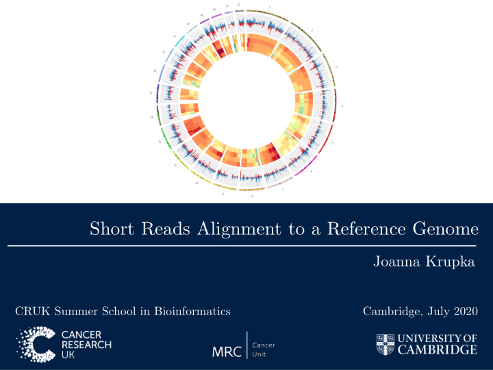 short reads alignment to a reference genome