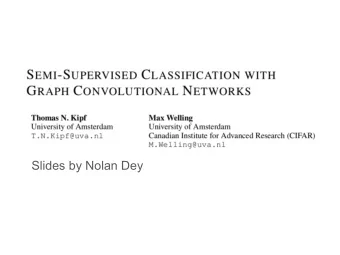 Slides by Nolan Dey      Graph Notation  A  B  A B C D  A B C D  A 0 1 0 0  A 1 0 0 0  B 0 0 1
