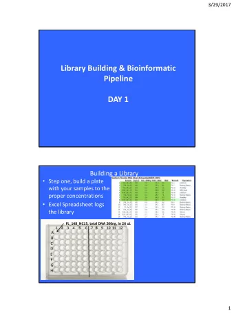 Library Building &amp; Bioinformatic  Pipeline  DAY 1  Building a Library  Step one, build a