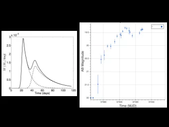 Unbound debris streams and  remnants from tidal disruptions  in the Galactic Center  Speaker: James