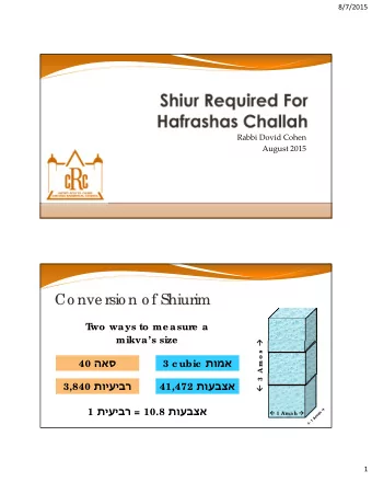 Co nve rsio n o f Shiurim  T  wo ways to me asur  e  a  mikvas size  3 A m o s  40