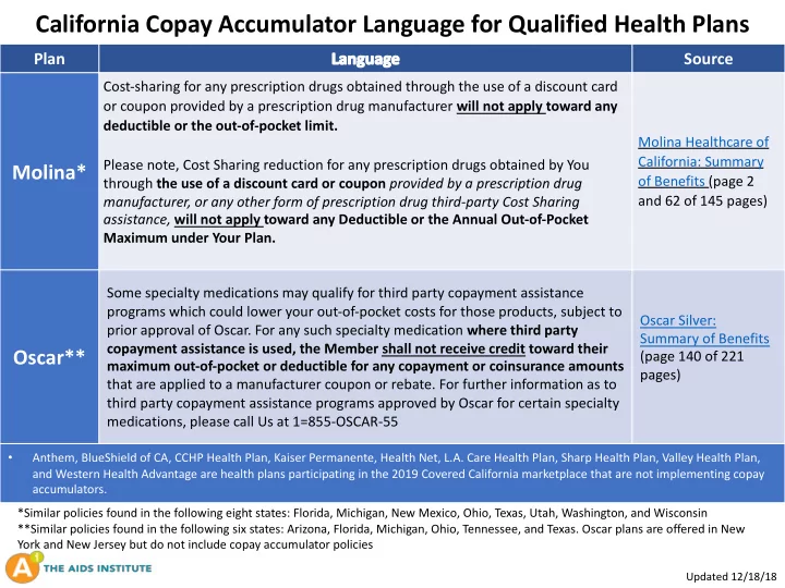 california copay accumulator language for qualified