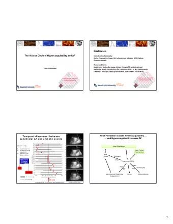 1  I schem ia Causes Upregulation of TF in Cardiom yocytes  AF Causes Atrial Supply-Dem and I schem