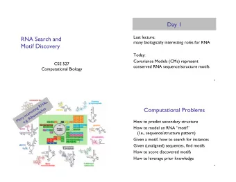 Day 1  &quot; Last lecture: ! RNA Search and ! many biologically interesting roles for RNA &quot;