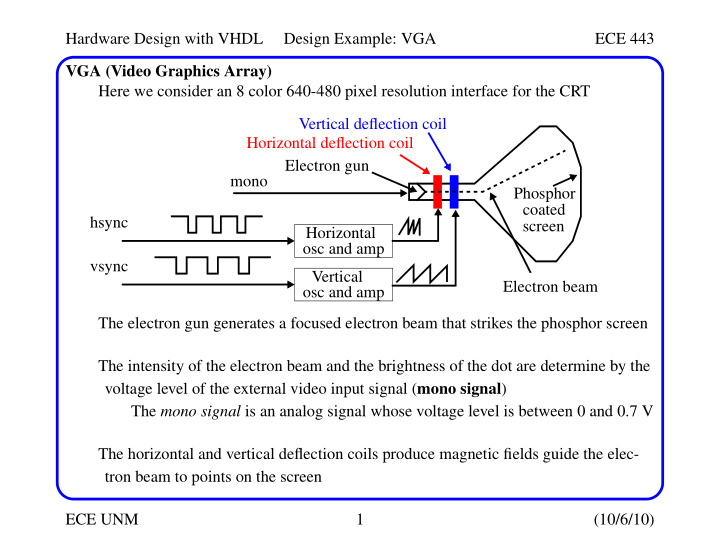 hardware design with vhdl design example vga ece 443 vga