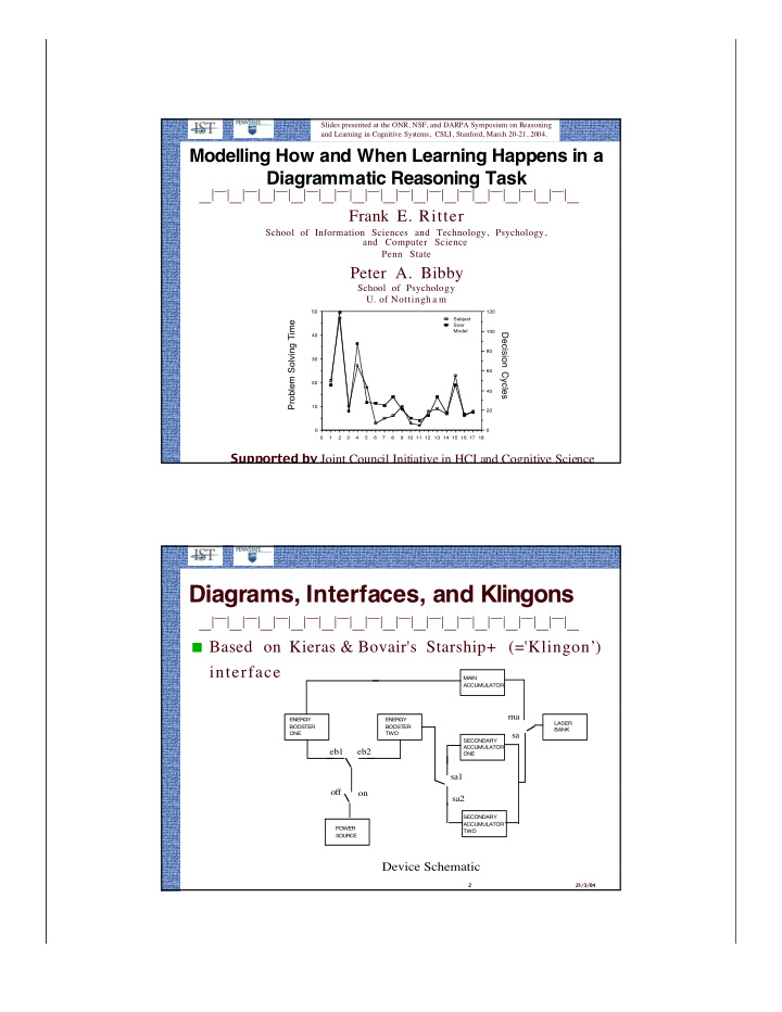 diagrams interfaces and klingons