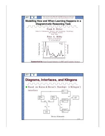 Diagrams, Interfaces, and Klingons  Based on Kieras &amp; Bovair's Starship+ (='Klingon)