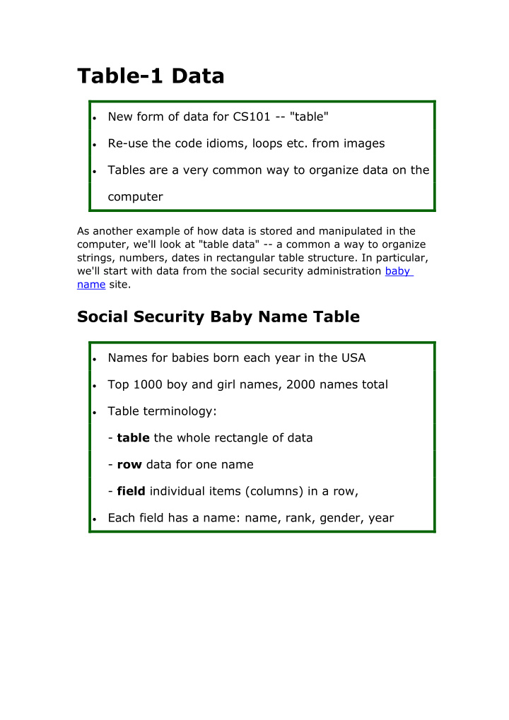 table 1 data