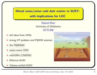We also know MSSM (plus gauge singlets) is compelling effective theory between M weak and M GUT  6