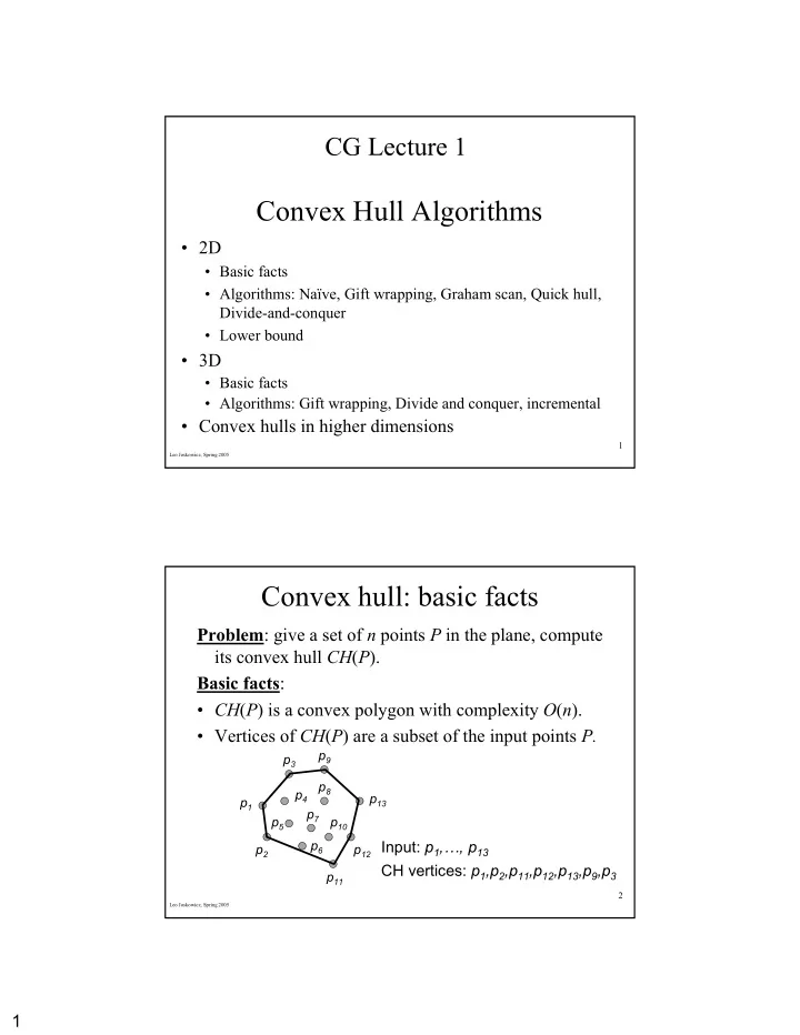 convex hull algorithms