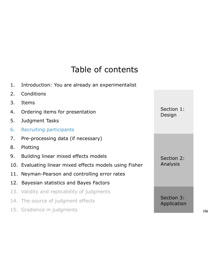 table of contents