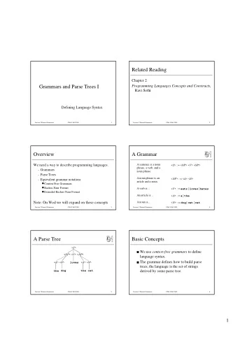 Related Reading  Chapter 2  Grammars and Parse Trees I  Programming Languages Concepts and