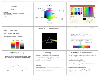 (0, 1, 1)  lecture 23  (0, 0, 1)  color  (1, 1, 1)  -  spectra  -  trichromacy and photoreceptor