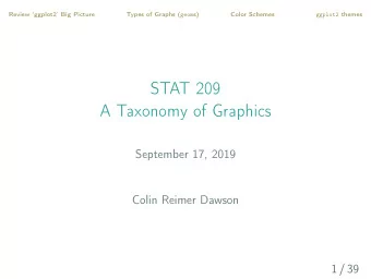 STAT 209  A Taxonomy of Graphics  September 17, 2019  Colin Reimer Dawson  1 / 39  Review