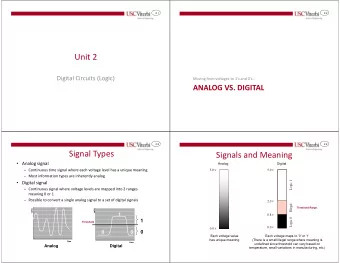 Unit 2  Digital Circuits (Logic)  Moving from voltages to 1's and 0's  ANALOG VS. DIGITAL  2.3