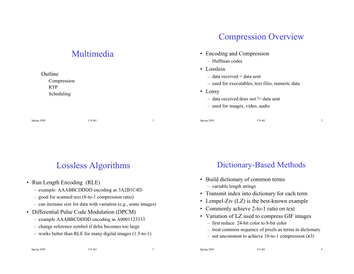 compression overview multimedia