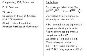 Compressing RSA/Rabin keys  Public keys  D. J. Bernstein  Each user publishes a key  2 2047 + 1