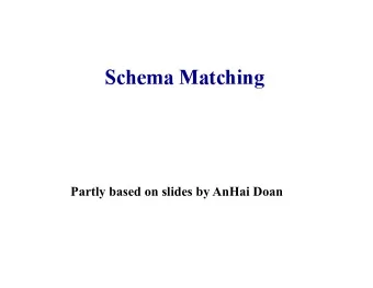 Partly based on slides by AnHai Doan  Find houses with  2 bedrooms  priced under 200K  New faculty