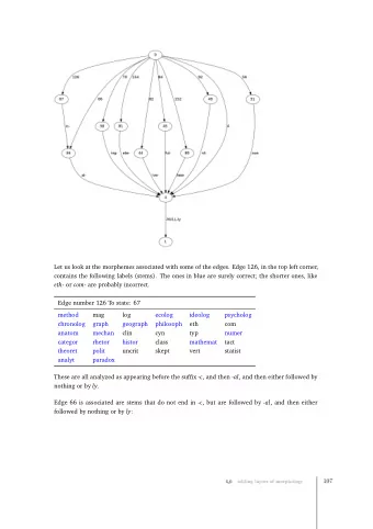 Let us look at the morphemes associated with some of the edges. Edge 126, in the top left corner,