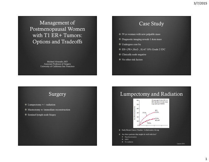 management of case study postmenopausal women