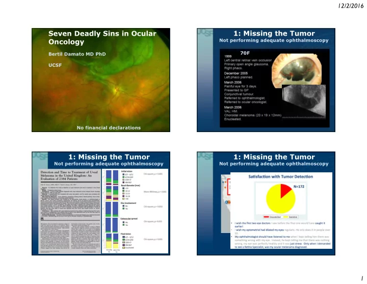 seven deadly sins in ocular 1 missing the tumor