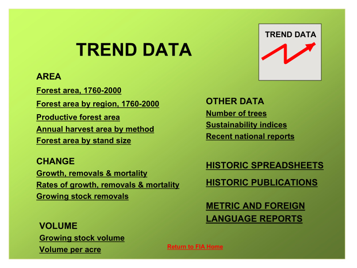 trend data