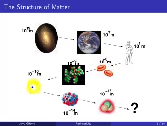 ?  14  10    m  Jerry Gilfoyle  Radioactivity  1 / 14  Radioactivity and Nuclear Decay  At the