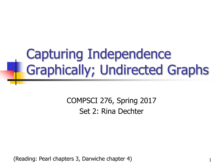 capturing independence graphically undirected graphs