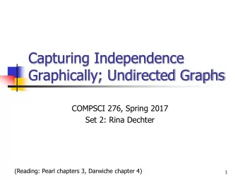 Capturing Independence  Graphically; Undirected Graphs  COMPSCI 276, Spring 2017  Set 2: Rina