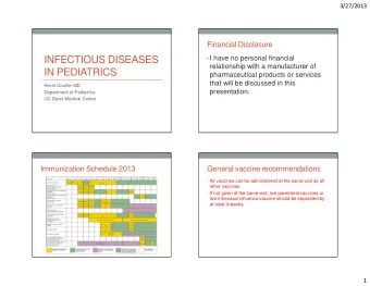 INFECTIOUS DISEASES  I have no personal financial  relationship with a manufacturer of  IN