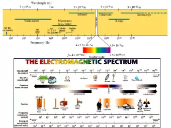 GLAST  http://www.lmsal.com/YPOP/ProjectionRoom/latest.html  THE MILKY WAY IN MANY  WAVELENGTHS