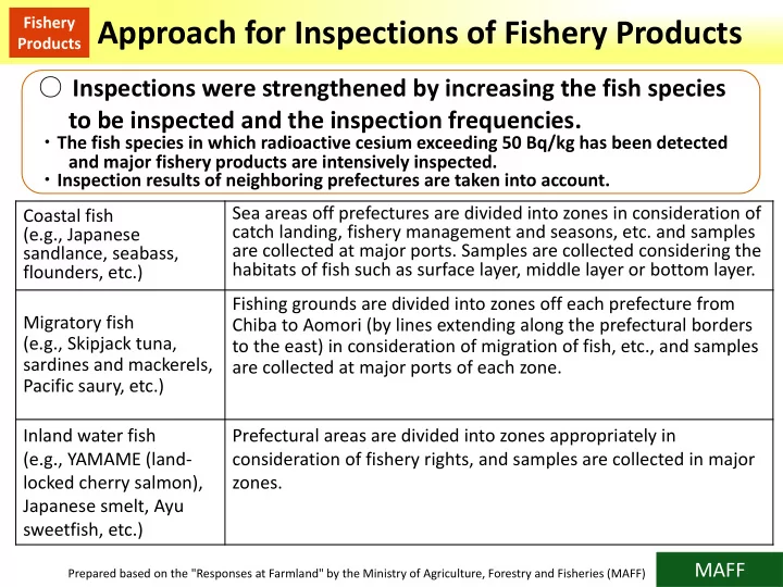 approach for inspections of fishery products