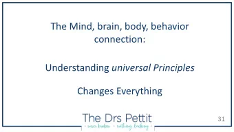 The Mind, brain, body, behavior  connection: Understanding universal Principles  Changes Everything