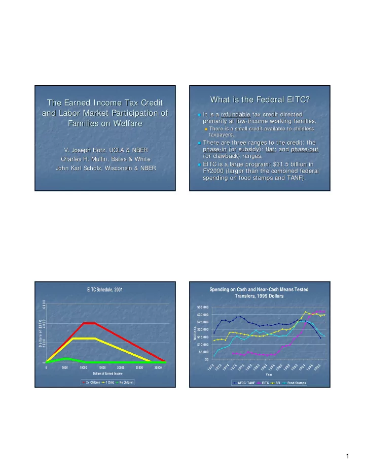 what is the federal eitc what is the federal eitc the
