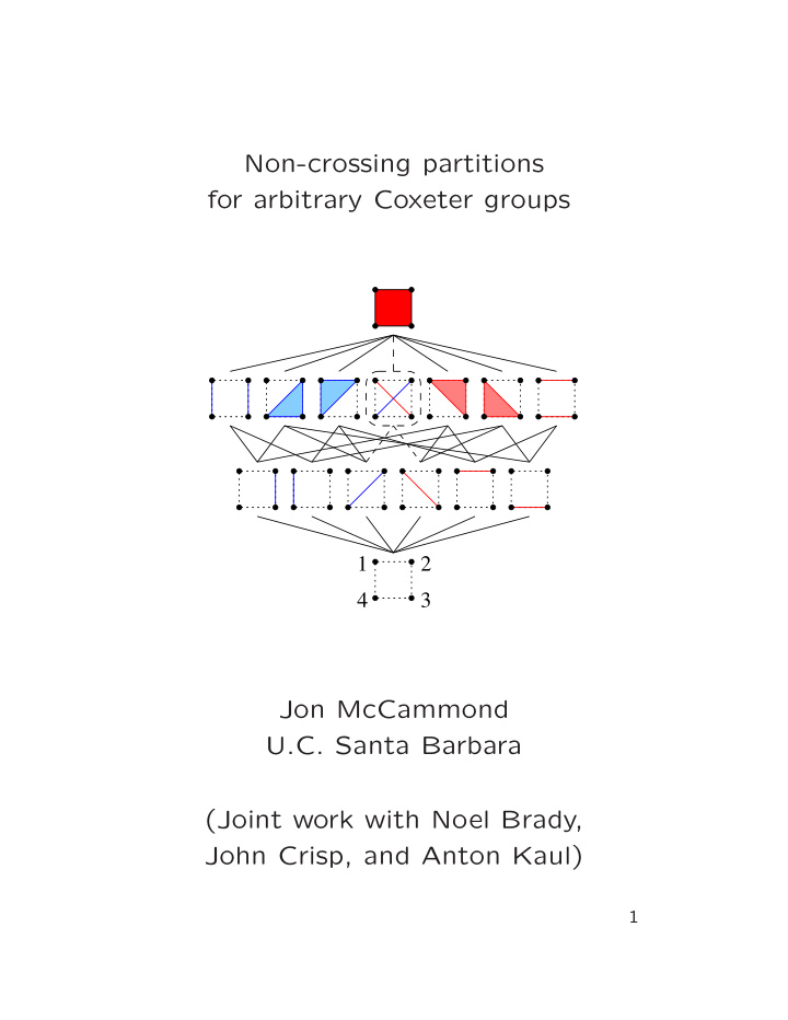non crossing partitions for arbitrary coxeter groups