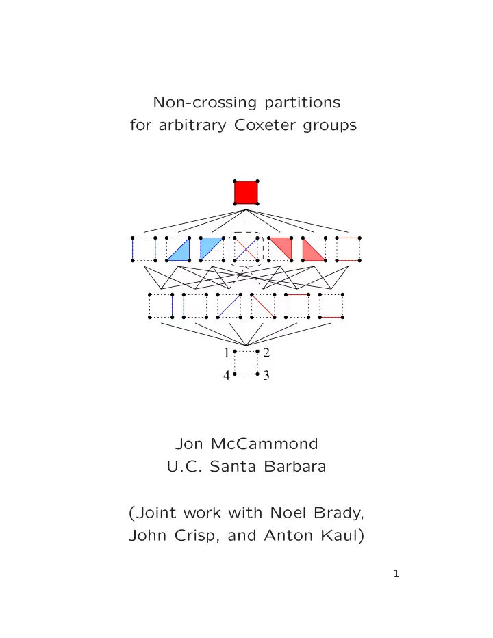 non crossing partitions for arbitrary coxeter groups